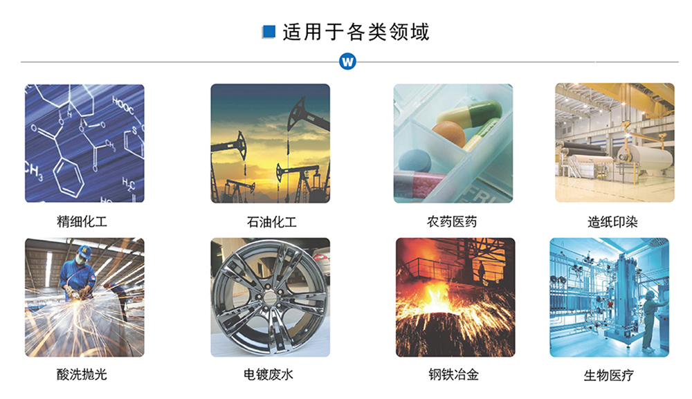 應用領域.jpg