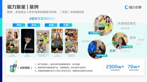 快手商業洞察 2021年第二季度快手商業產品地圖