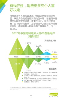 艾瑞咨詢 2017年中國(guó)高端商務(wù)人群app使用習(xí)慣盤(pán)點(diǎn)白皮書(shū) 